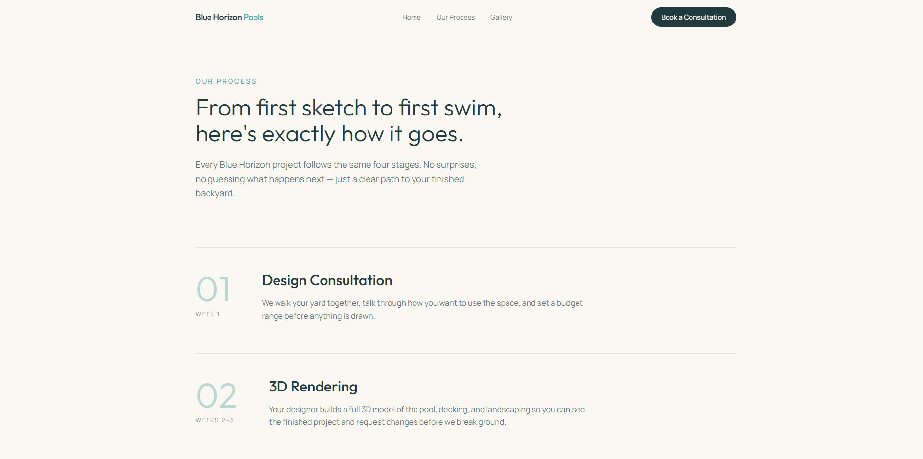 Blue Horizon Pools Our Process page showing Design Consultation and 3D Rendering stages with week estimates