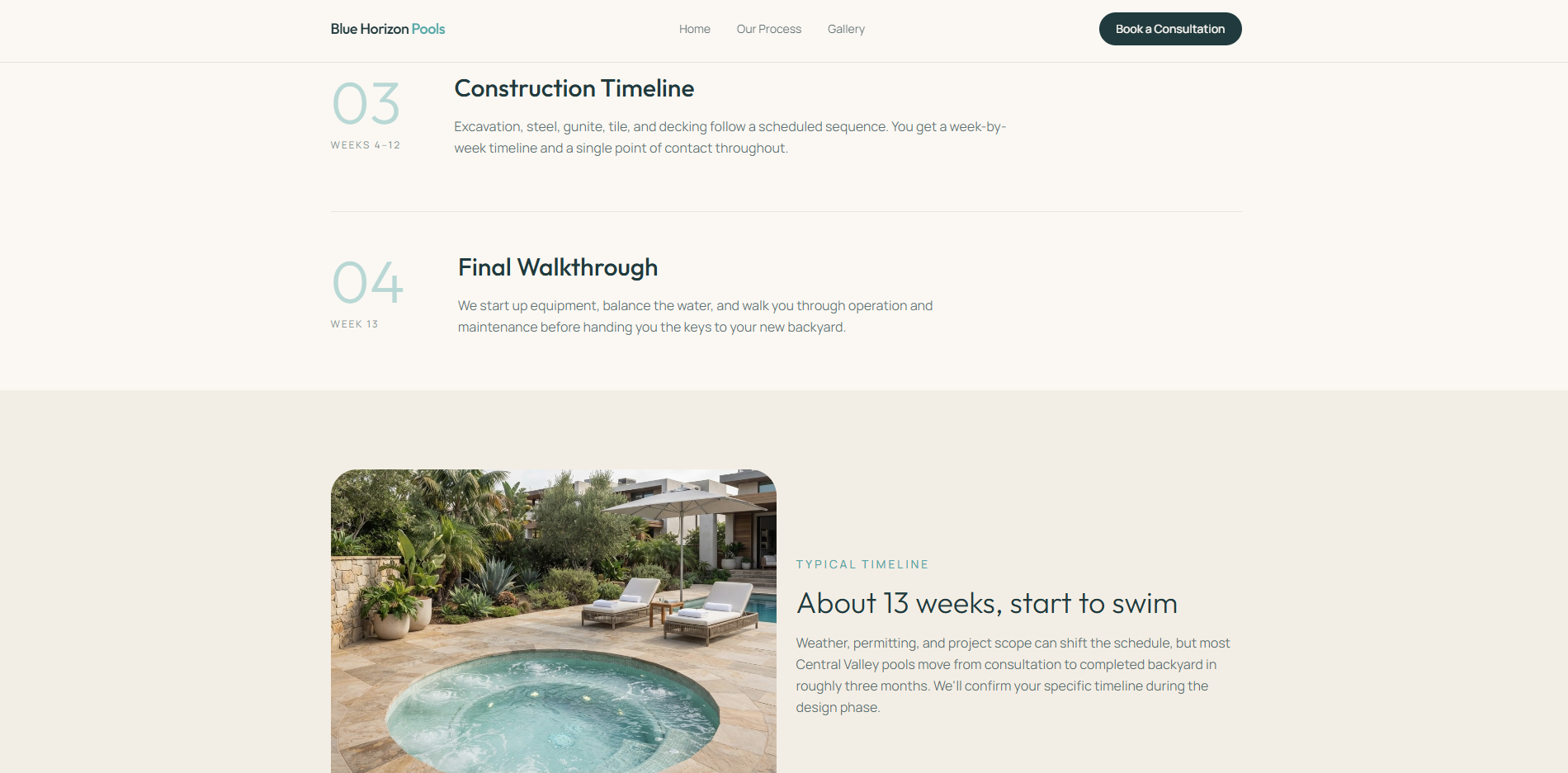 Blue Horizon Pools Construction Timeline and Final Walkthrough stages with a 13-week typical timeline callout