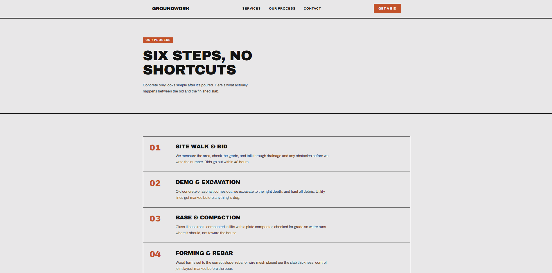 Groundwork Concrete Design Our Process page headlined Six Steps, No Shortcuts, listing site walk and bid, demo and excavation, base and compaction, and forming and rebar