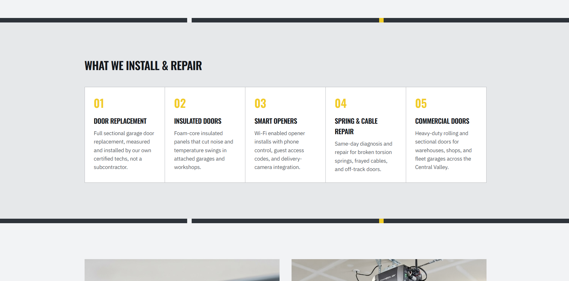 Overhead Door Works what we install and repair section listing door replacement, insulated doors, smart openers, spring and cable repair, and commercial doors as a numbered checklist