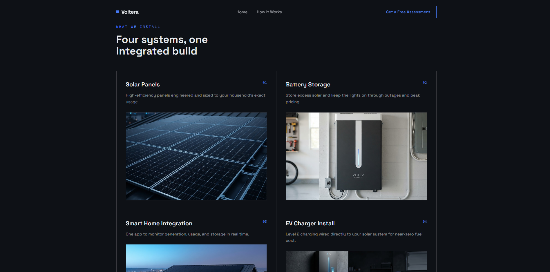 Voltera Four Systems One Integrated Build section showing solar panels, battery storage, smart home integration, and EV charger install with real installation photography for each